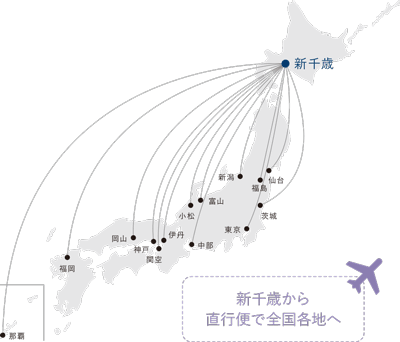 飛行機でのアクセス