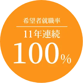 希望就職率11年連続100%